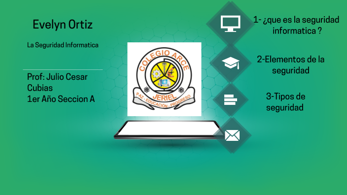 Seguridad Informatica by Evelyn Ortiz on Prezi