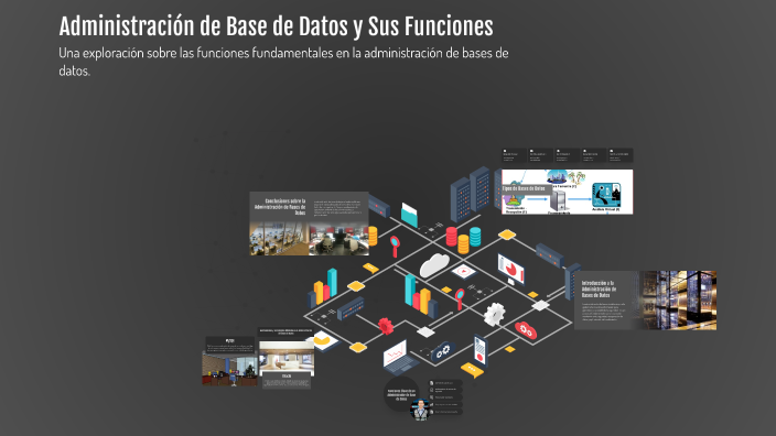 Administración de Base de Datos y Sus Funciones by Juan David Herrera ...