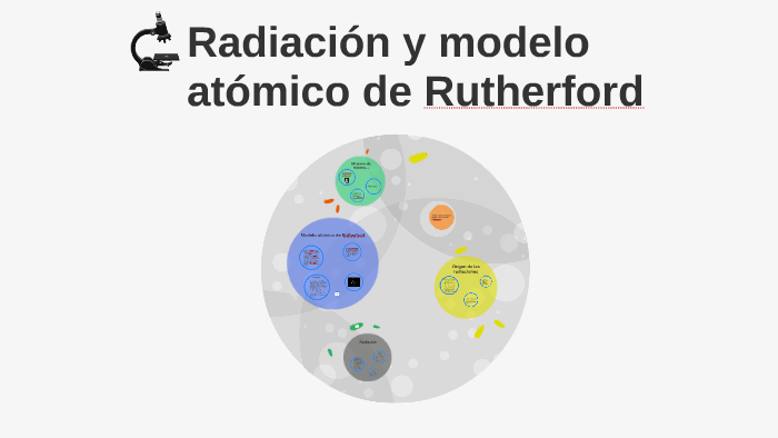 Radiación y modelo atómico de Rutherford by Josue Salas