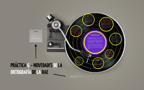 Practica 6 Novedades De La Ortografia De La Rae By Yuma Sroka Angulo prezi