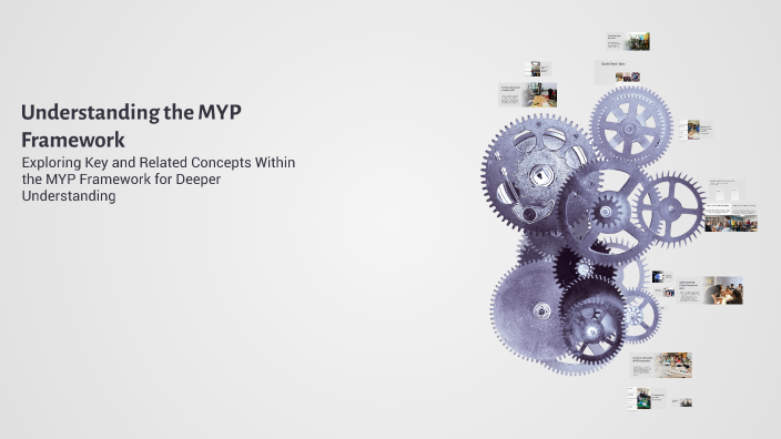 Myp Blog Structure Understanding the MYP Framework by Ritasha Shukla on Prezi