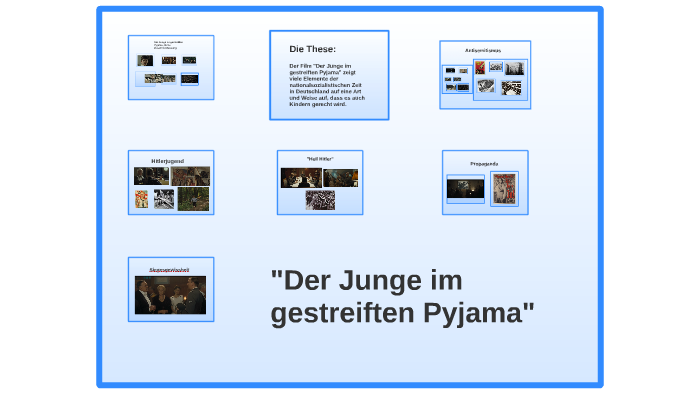 Der Junge Im Gestreiften Pyjama Zusammenfassung Englisch Der Junge im gestreiften Pyjama, kurze Zusammenfassung by Rahel
