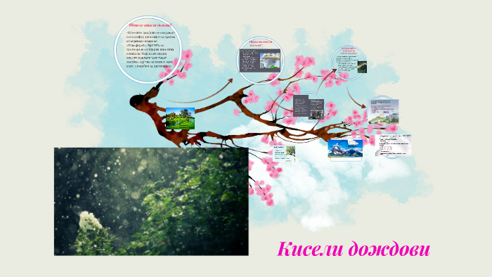 Кисели дождови by Ristenche Janevska on Prezi