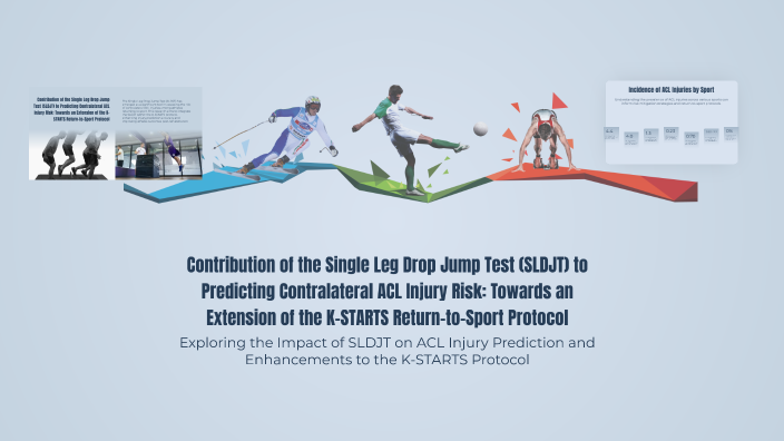 Contribution of the Single Leg Drop Jump Test (SLDJT) to Predicting ...
