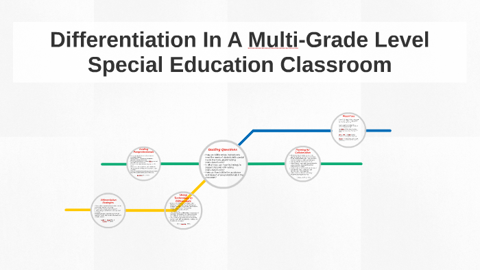 Differentiation in A Multi-Grade Level Special Education Classroom by ...