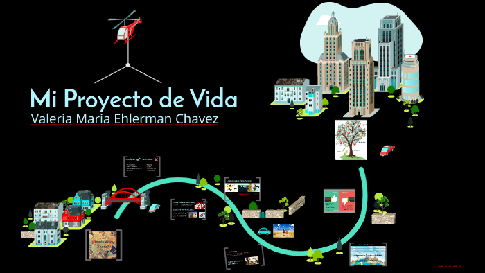 Mi Proyecto de Vida by valeria ehlerman on Prezi