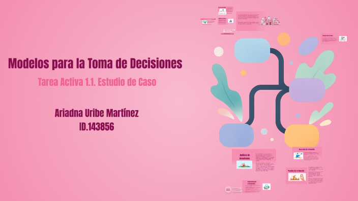 Modelos para la Toma de Decisiones by Nanny Uribe on Prezi