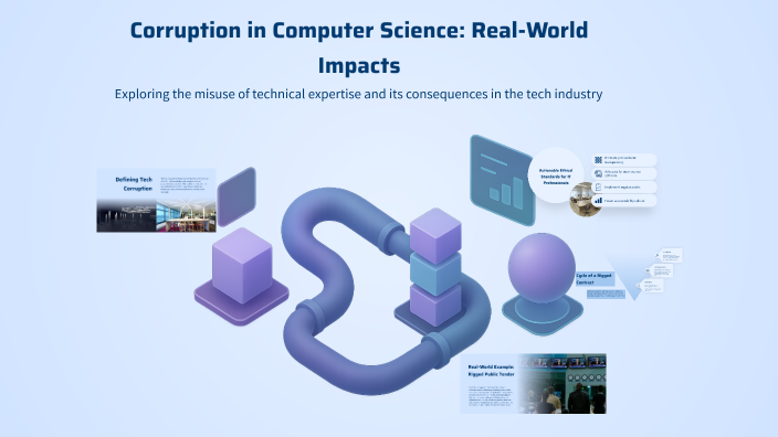 Corruption in Computer Science: Real-World Impacts by Fakhr El dine on ...