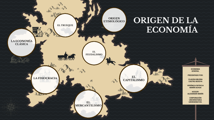 De Dónde Proviene La Palabra Economía prezi.com