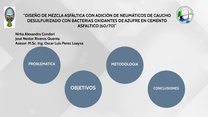 PROYECTO DE GRADO by ALEXANDRA CONDORI on Prezi