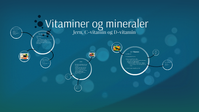 Vitaminer Og Mineraler By On Prezi