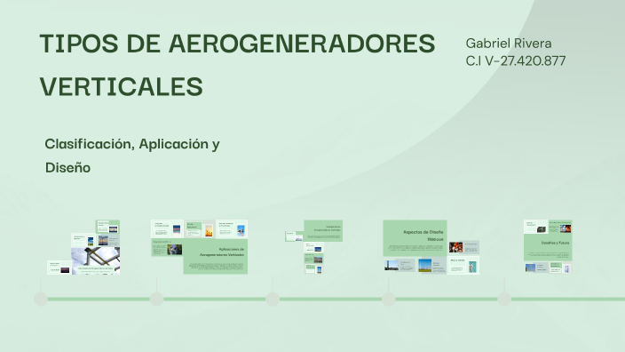 TIPOS DE AEROGENERADORES VERTICALES by Gabriel Rivera on Prezi