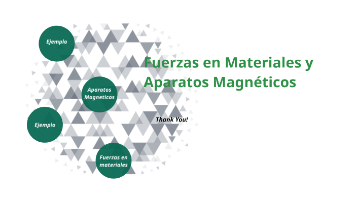 Fuerzas En Materiales Y Aparatos Magnéticos By Diego Antonio Jimenez 