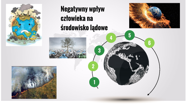 Negatywny wpływ człowieka na środowisko lądowe by Patryk Drozd on Prezi