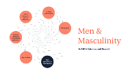 masculinity thesis statement