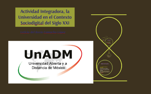 Actividad Integradora, la Universidad en el Contexto Sociod by Leticia ...