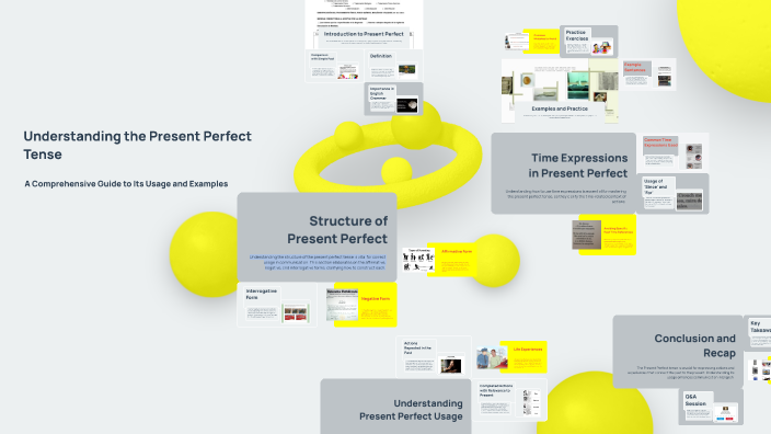 Understanding the Present Perfect Tense by John Alfaro on Prezi