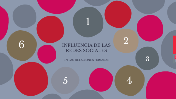 INFLUENCIA DE LAS REDES SOCIALES by JOSMIR TOLEDO on Prezi