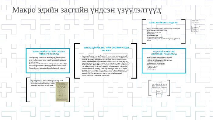 Макро эдийн засгийн үндсэн үзүүлэлтүүд by Бөк Бөкөөнөө on Prezi