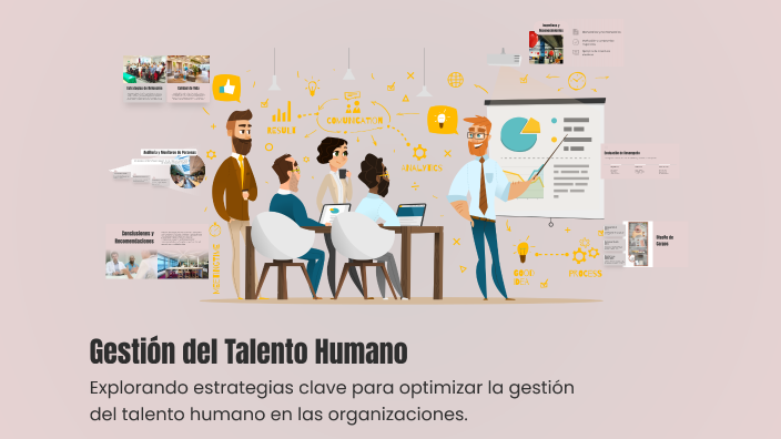 Gestión del Talento Humano by Victor Hugo Rodriguez on Prezi