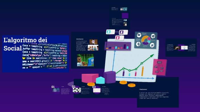 algoritmo-dei-social-by-qwerty-sivi-kebab-on-prezi