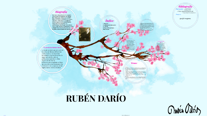 Félix Rubén García Sarmiento Conocido Como Rubén Darío Met By Maria Félix Rubén García Sarmiento Conocido Como Rubén Darío Met By Maria