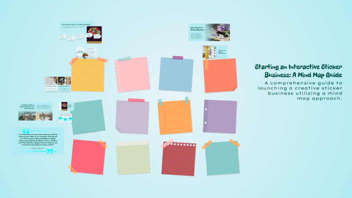 Starting an Interactive Sticker Business: A Mind Map Guide by Amy ...