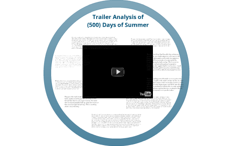 500 Days Of Summer : Target