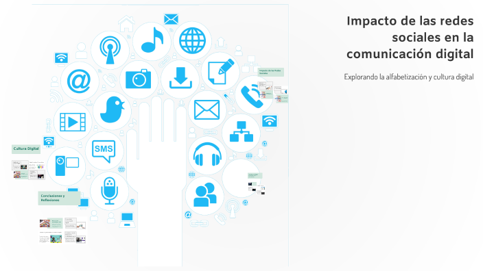 Impacto de las redes sociales en la comunicación digital by VICTOR ...
