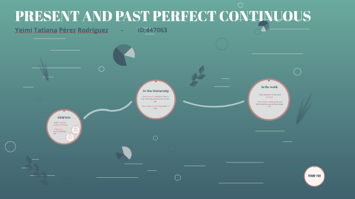 PRESENT AND PAST PERFECT CONTINUOUS by yeimi perez on Prezi