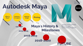 autodesk maya student version portfolio