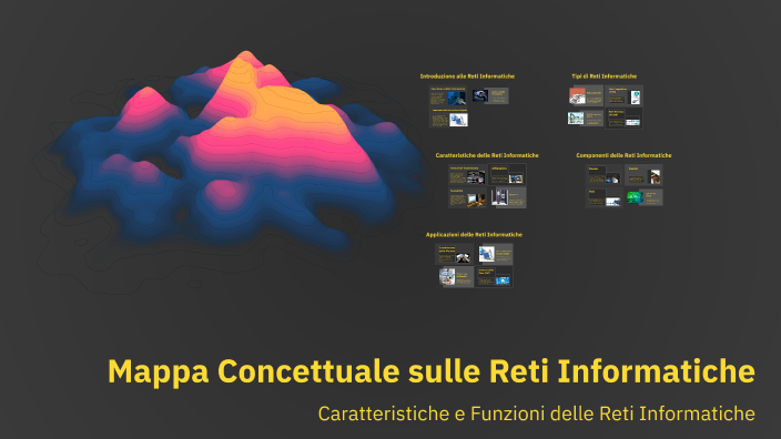 Cosa Sono Le Reti Informatiche by Massimo Consorti on Prezi