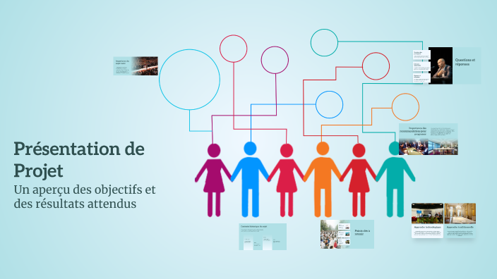 Présentation de Projet by Mariem Akri on Prezi