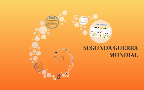 SEGUNDA GUERRA MUNDIAL by on Prezi Next