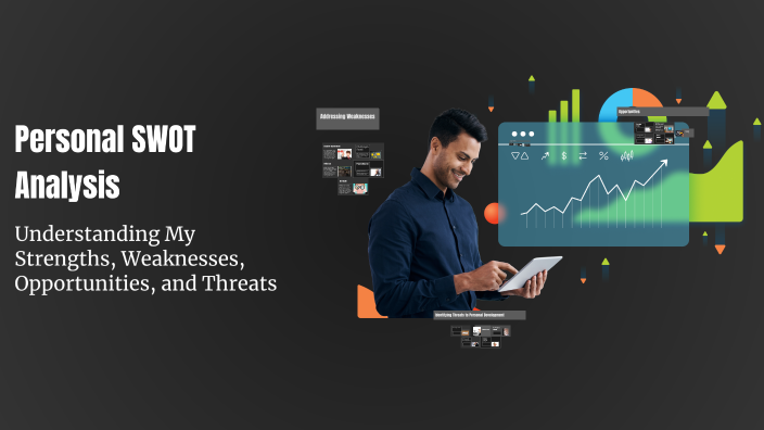 Personal SWOT Analysis by Shubhang Bhardwaj on Prezi
