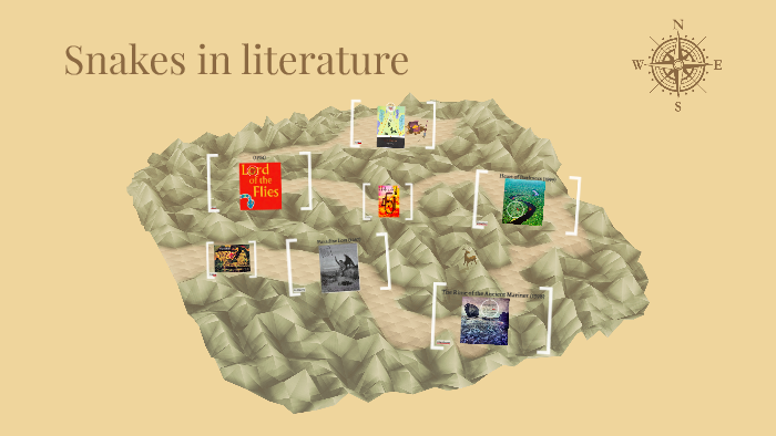 Snakes In Literature By Chiara Di Mauro