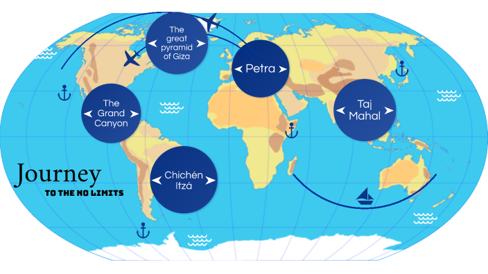 The Seven Wonders Project By Aisha Almessabi On Prezi