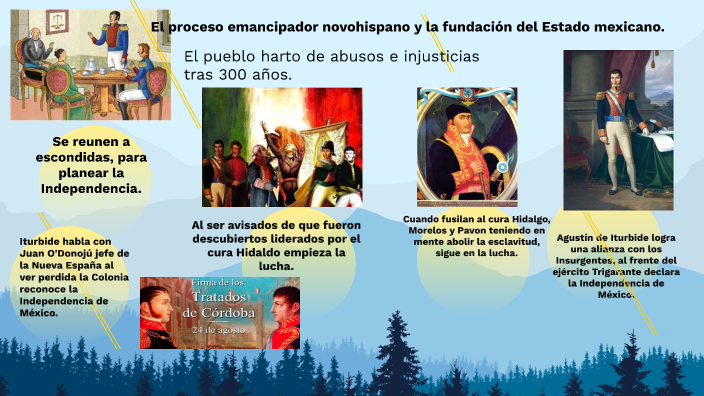 Emancipación novohispano Estado mexicano by Maria Gabriela Arellano