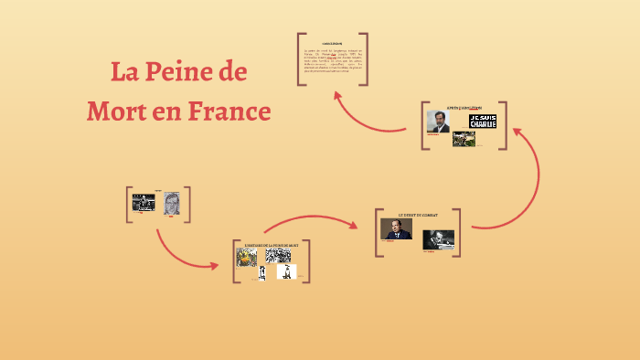 La Peine de Mort en France by Tom Lopez on Prezi