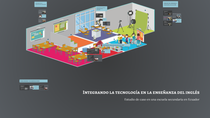 Integrando la tecnología en la enseñanza del inglés by Madeline Oliva ...