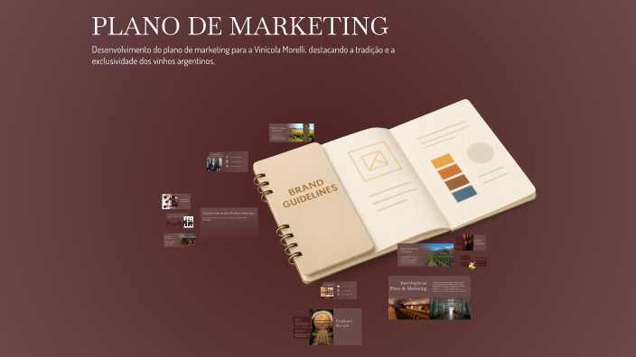 PLANO DE MARKETING by José Rafael on Prezi