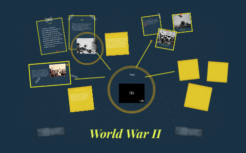 World War II by chelsea percival on Prezi