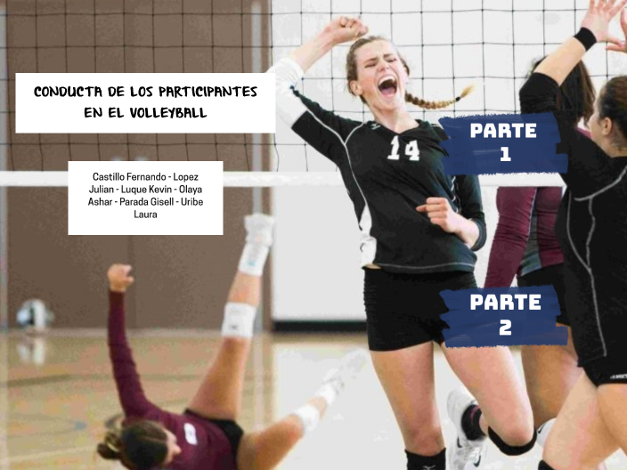 CONDUCTAS DE VOLEYBALL by Julian Lesmes on Prezi