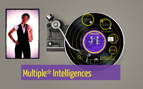 Multiple* Intelligences by Courtney Anderson on Prezi