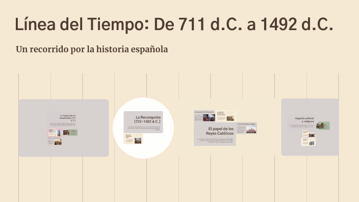 L nea Del Tiempo De 711 D C A 1492 D C By 2D MR LUCAS 2425 On Prezi L nea Del Tiempo De 711 D C A 1492 D C By 2D MR LUCAS 2425 On Prezi