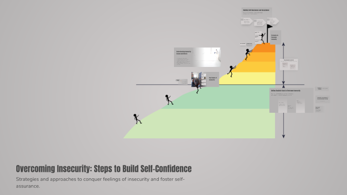 Overcoming Insecurity: Steps to Build Self-Confidence by Ika Siregar on ...