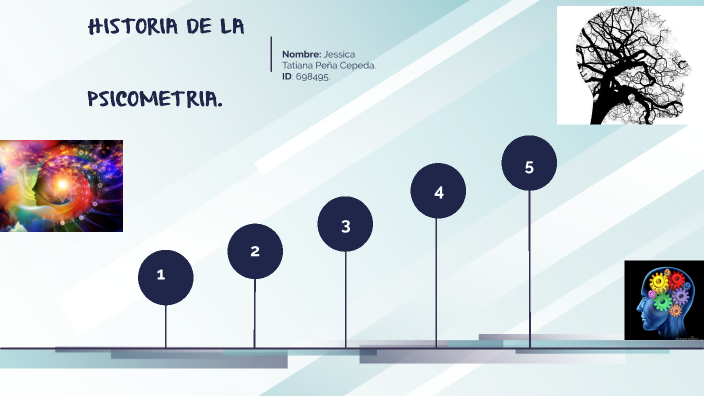 Historia De La Psicometria By Jessica Peña On Prezi 3396