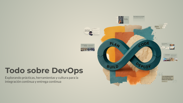 Devops Al Poder Todo sobre DevOps by alejandro rodriguez on Prezi