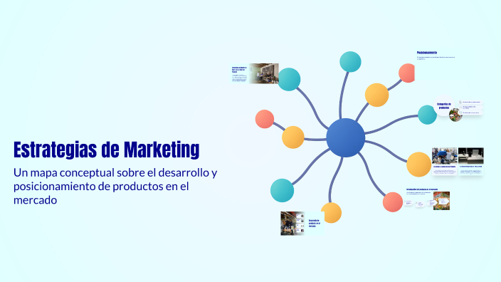 Estrategias de Marketing by Jaime Dominguez on Prezi