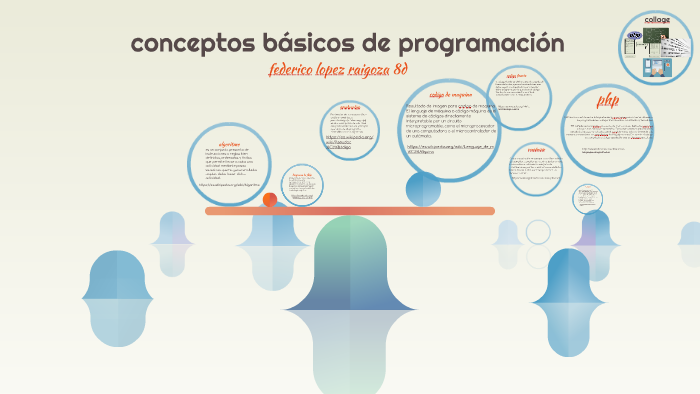conceptos básicos de programación by on Prezi